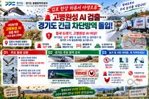 김포 한강 하류서 야생조류 고병원성 AI 검출… 경기도 긴급 차단방역 돌입