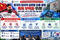 중국 임의적 글로벌 요율 결정에 특허 무력화 우려… 산업부·지식재산처, WTO 분쟁 대응 업계 간담회 개최