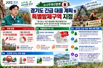 [경기도] 소나무재선충병 확산 ‘재난 상황’ 총력 대응… 가평군 특별방제구역 지정 및 4대 긴급 대응 계획 추진