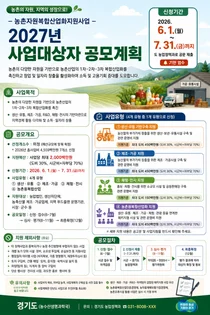 이천시, 농업법인에 최대 20억 지원…농촌복합산업 공모