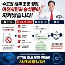 정부, 반도체 클러스터 '수도권 배제' 철회… 송석준 의원 