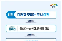 민선 9기 이천시, 시정 비전 '미래가 모이는 도시 이천' 확정