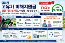 이천시, '고유가 피해지원금' 7월 3일 신청 마감… 