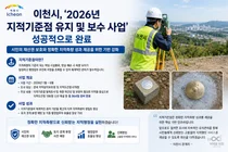 이천시, 2026년 지적기준점 일제조사 및 정비 완료