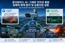 이천시, '온디바이스 AI 화재 탐지 시스템' 공모 선정…첨단 재난안전망 구축