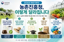 농촌진흥청, 2026년 하반기부터 달라지는 주요 농업 정책 발표