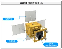 국내 최초 '농림위성' 시대 개막…데이터 기반 과학농정 전환 시동