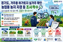 경기도, 토지거래허가구역 사후이용실태 전수조사 착수