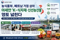 농식품부, 베트남 거점 삼아 아세안 'K-식자재·신선농산물' 영토 넓힌다