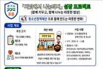 경기도, 청소년참여위원회 제안 정책 4건 최종 선정