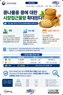 콩나물용 콩 시장접근물량 1만 톤 추가 확대…밥상 물가 안정 총력