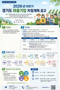 경기도, 2026년 하반기 마을기업 지정계획 공고…최대 5천만 원 지원