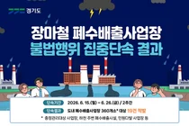 경기도 특사경, 장마철 대비 폐수배출 불법사업장 18곳 적발