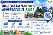 이천시, '안흥초교 사거리' 일원 골목형상점가 공식 지정