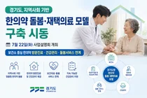 경기도, 지역사회 기반 '한의약 돌봄·재택의료 모델' 구축 본격 시동