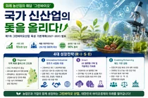 농식품부, 제1차 그린바이오산업 육성 기본계획 발표… 2031년까지 10조 원 시장 조성