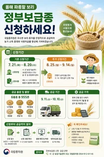 국립종자원, 올해 파종용 보리 정부보급종 955톤 신청 접수