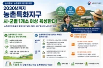 농식품부, 2030년까지 139개 시·군에 '농촌특화지구' 1곳 이상 육성