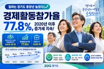 일하는 경기도 중장년 늘었다… 경제활동참가율 77.8% 달성
