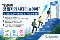 경기연구원, '청년 일자리보장제' 도입 제안… 이천시 선제 대응해야
