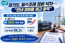 경기도, 필수조례 정비 박차…연내 정비율 제고 총력