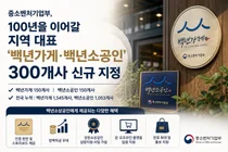 중소벤처기업부, 2026년 신규 '백년가게·백년소공인' 300개사 지정