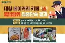 경기도 특사경, 대형 베이커리 카페 불법행위 무더기 적발