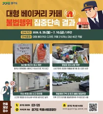 경기도 특사경, 대형 베이커리 카페 불법행위 무더기 적발