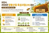 이천시, 2026년 양봉산업 육성사업 2차 추진… 1억 5천만 원 투입