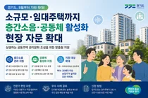 경기도, 소규모·임대주택까지 층간소음 및 공동체 활성화 현장 자문 확대