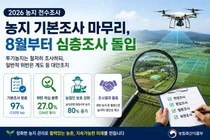 농식품부, 농지 기본조사 마무리… 8월부터 투기농지 심층조사 돌입