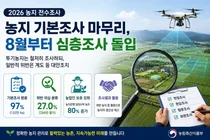 농식품부, 농지 기본조사 마무리… 8월부터 투기농지 심층조사 돌입