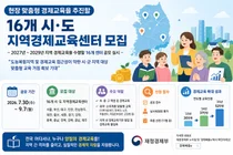 재정경제부, 2027~2029년 지역경제교육센터 16곳 공개 모집