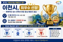 이천시, 경기도 지방세 체납 특별징수 평가 '최우수' 기관 선정