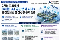 2차원 지도에서 3차원·AI 공간분석 시대로…국토부, 제4차 공간정보산업진흥 기본계획 수립