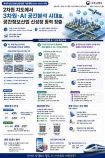 2차원 지도에서 3차원·AI 공간분석 시대로…국토부, 제4차 공간정보산업진흥 기본계획 수립