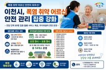 이천시, 폭염 취약 어르신 안전 관리 집중 강화