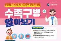 수족구병 의심 환자 12주 만에 33배 폭증… 영유아 감염 비상