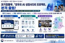 과기정통부, 'AI 성장사다리' 본격 가동… 데이터 9.9만 건 무료 개방