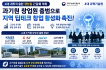 4대 과기원, 창업 휴학 '무제한' 허용한다… 딥테크 육성에 398억 투입