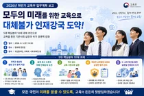 교육부, '서울대 10개 만들기' 시동 걸었다… 거점국립대 3곳 집중 투자