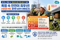 경기도, 체감 35도 넘으면 '작업 중지'… 물류·농업 집중된 이천시 비상