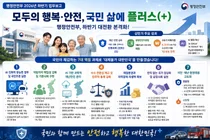 행정안전부, 복지 혜택 알아서 찾아준다… 연내 '자동신청' 시범 개통