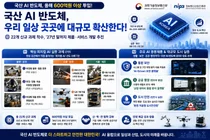 과기정통부, 국산 AI 반도체 확산에 600억 투입… '피지컬 AI' 정조준