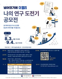 과기정통부, 연구자 '시행착오' 찾는다… 총상금 1400만원 공모
