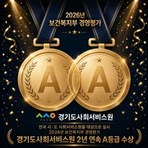 경기도사회서비스원, 복지부 평가 2년 연속 'A등급'… 전국 최초 시스템 빛났다