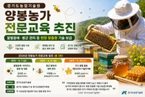 경기도농업기술원, 기후변화 꿀벌 폐사 막는다… 양봉농가 맞춤 교육 3회 실시