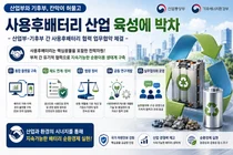 산업부·기후부, '사용후 배터리' 칸막이 깼다… 7대 핵심자원 인증 일원화