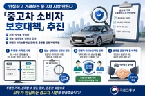 국토부, 중고차 '깜깜이 수수료' 싹 없앤다… 구입 후 7일 내 환불 허용