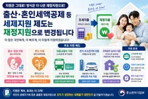 정부, 출산·혼인 혜택 '직접 지원'으로 확 바꾼다… 첫째 30만원 이상 보장
